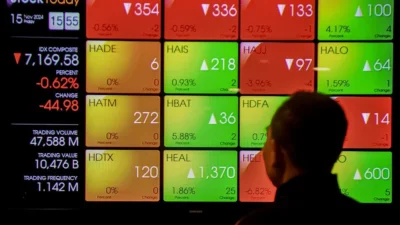 IHSG Masih Dibayangi Tekanan Jual, Cek Area Kritis dan Empat Saham Pilihan