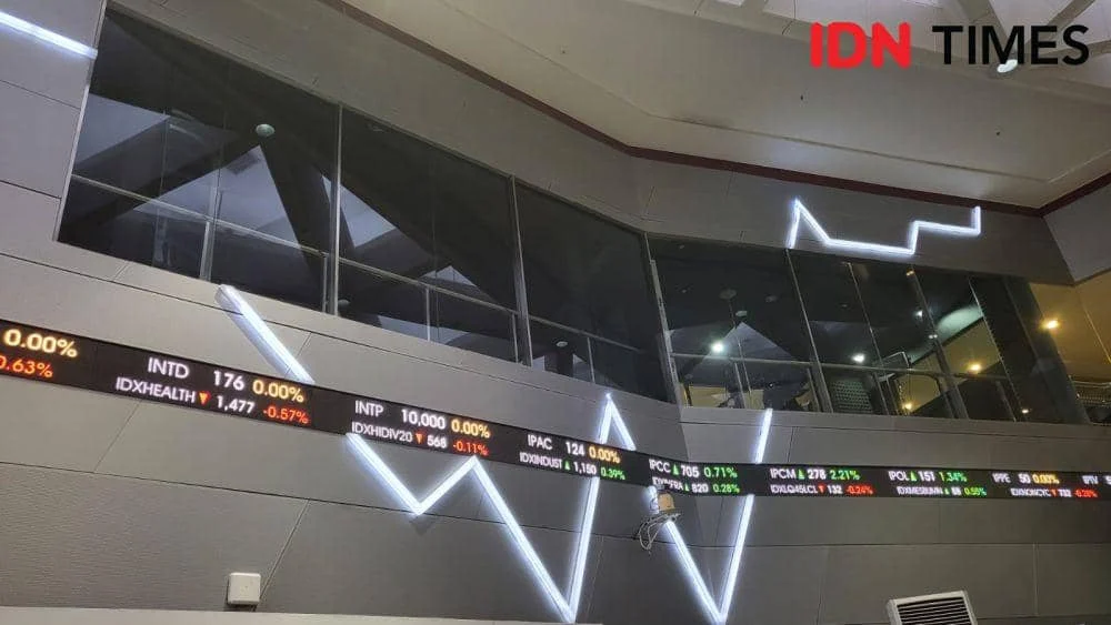 IHSG Melesat 1,4% ke 7.192,3: Saham LQ45, IDX30, IDX80 yang Terdampak