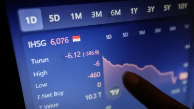 IHSG Terus Merosot, Investasi Asing Turun Rp40,8 Triliun Sejak Awal Tahun 2026