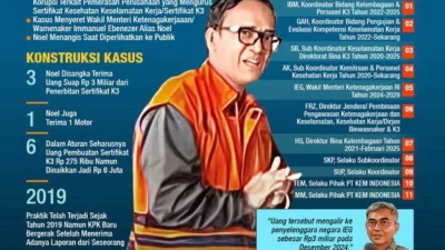 Immanuel Ebenezer Jalani Sidang Tuntutan Kasus Pemerasan Sertifikat K3