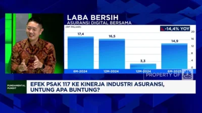 Implementasi PSAK 117 Berdampak Positif pada Industri Asuransi