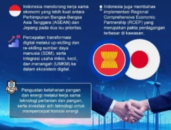 Indonesia Dorong ASEAN Perkuat Energi dan Rantai Pasok Imbas Konflik Global