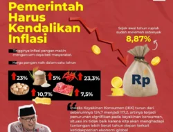 Inflasi RI 2,42 Persen, Purbaya Sebut Daya Beli Masyarakat Tetap Kuat