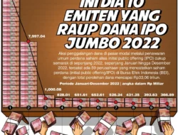 IPO Jumbo di Berbagai Negara, Apa yang Membuatnya Menarik?