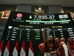 IPOT Rekomendasikan PNLF, BDMN hingga XIHD di Tengah Volatilitas IHSG Pekan ini