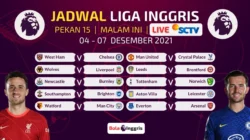 Jadwal dan Berita Terkini Liga Inggris: Manchester United, Arsenal, dan Chelsea