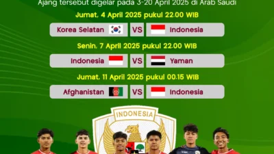 Jadwal Lengkap Piala Asia U‑17 2026: Semua Laga Timnas Indonesia & Cara Nonton Live Streaming