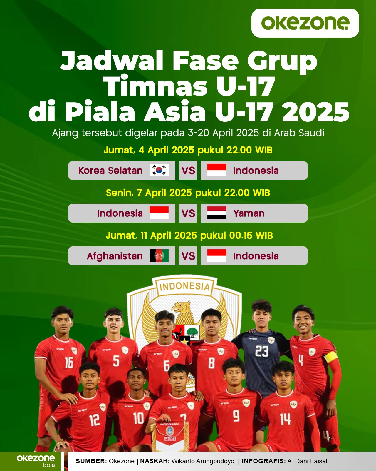 Jadwal Lengkap Piala Asia U‑17 2026: Semua Laga Timnas Indonesia & Cara Nonton Live Streaming