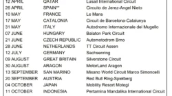 Jadwal Moto3 Grand Prix Prancis 2026: Siaran Langsung di Trans7, Jam dan Bintang yang Harus Ditunggu
