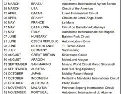 Jadwal Moto3 Grand Prix Prancis 2026: Siaran Langsung di Trans7, Jam dan Bintang yang Harus Ditunggu