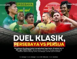 Jadwal Persija Terancam Batal, GBK atau JIS? Semua Detail Konflik dengan Timnas