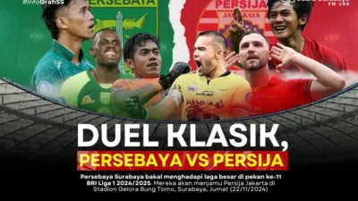 Jadwal Persija Terancam Batal, GBK atau JIS? Semua Detail Konflik dengan Timnas
