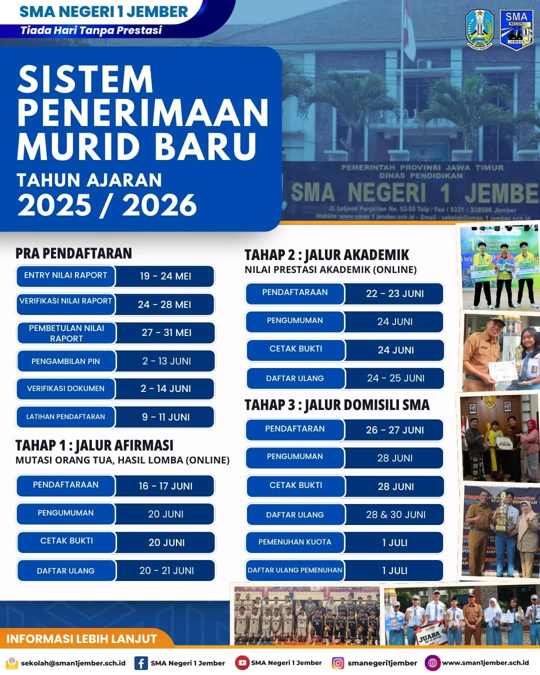 Kecurangan dalam Sistem Penerimaan Murid Baru: Upaya Pencegahan dan Tindakan