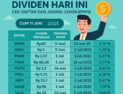Kejar Cum Dividen Dua Emiten Blue Chip Hari Ini, Yield Menggoda