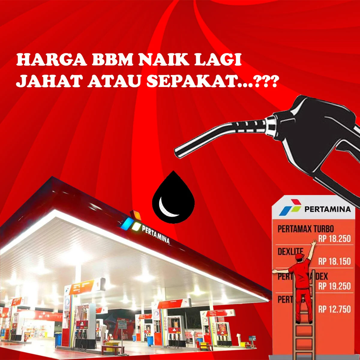 Kenaikan BBM Nonsubsidi Memicu Gelombang Kekhawatiran: Apa Dampaknya bagi Ekonomi dan Konsumen?