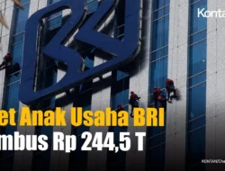 Kinerja BRI Q1 2026: Laba Tembus Rp15,5 Triliun