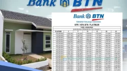 KPR Lelang Rumah BTN: Tawarkan 10.000 Unit dengan Bunga Fixed 5%