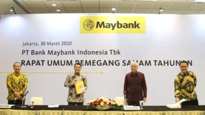 Laba Maybank Indonesia Turun 20 Persen, Apa yang Sedang Terjadi?