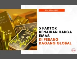Lima Faktor Utama yang Mempengaruhi Harga Emas Pekan Ini: Apa yang Harus Diketahui?