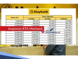 Maybank Pinjamkan Ruang Kantor ke Etiqa dengan Biaya Operasional Rp62 Juta per Tahun