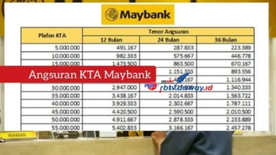 Maybank Pinjamkan Ruang Kantor ke Etiqa dengan Biaya Operasional Rp62 Juta per Tahun