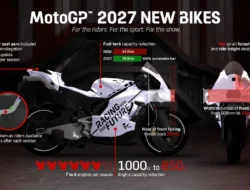 MotoGP 2027 Siap Masuk Era Baru, Regulasi Berubah Total Hingga Bursa Pembalap Memanas
