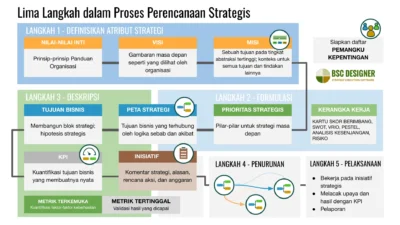 Muktamar NU 2026: Peta Kekuatan Menyulut Persaingan Lima Poros Paslon Strategis