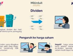 NICL Dipadati Investor Jelang Cum Dividen