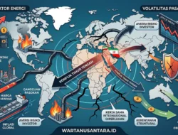 Pasar Energi Global Resah, Harga Minyak Bergerak Tak Menentu