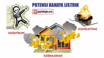 Pemadaman Listrik dan Krisis Avtur, Dua Masalah Besar yang Mengancam Kehidupan Sehari-Hari