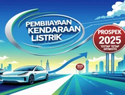 Pembiayaan Kendaraan Listrik Mengalami Peningkatan Signifikan