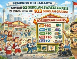 Pemprov DKI Jakarta Gratiskan 103 Sekolah Swasta dengan Anggaran Rp253,6 Miliar