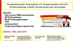Pendaftaran SKCK Online dan Lowongan Kerja di Alfamart: Persyaratan dan Cara Mendaftar