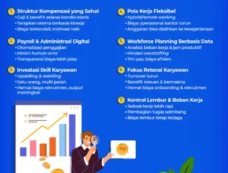 Pengeluaran yang Bijak: Strategi Menghemat dan Meningkatkan Penghasilan