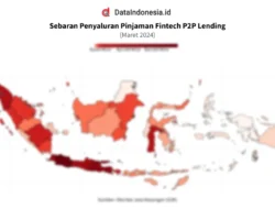Penyaluran Pinjaman LKM Terkontraksi 5,66% per Maret 2026