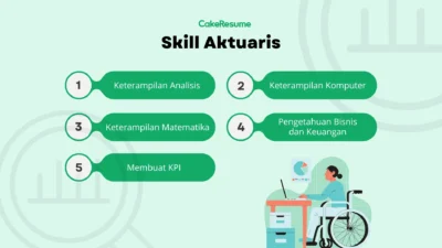 Peran Aktuaris Makin Penting Dalam Mengimplementasikan PSAK 117
