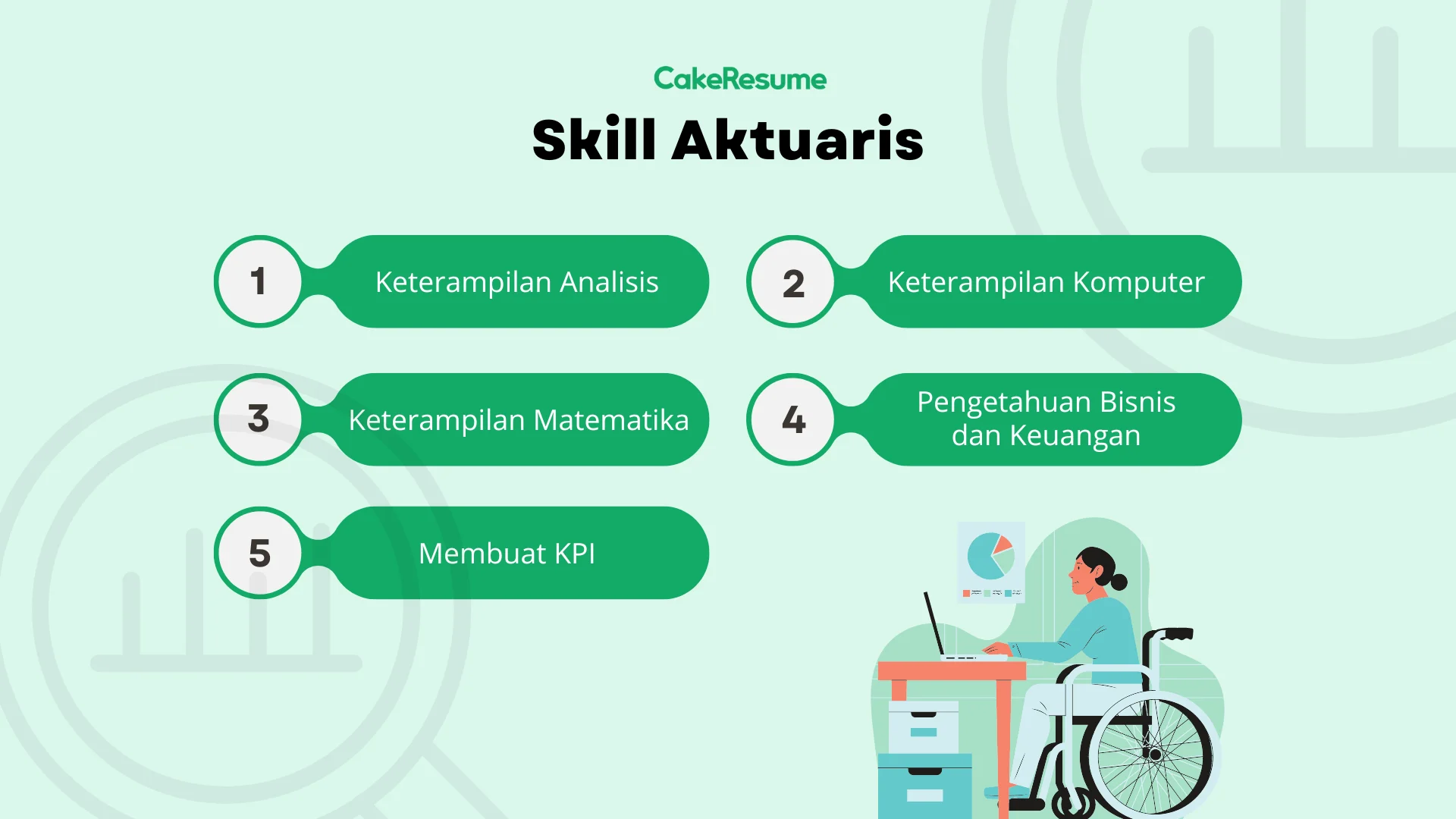 Peran Aktuaris Makin Penting Dalam Mengimplementasikan PSAK 117