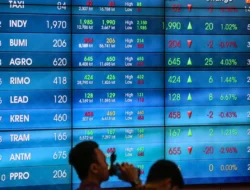 Pergerakan Saham Big Bank Setelah Kenaikan Suku Bunga Acuan