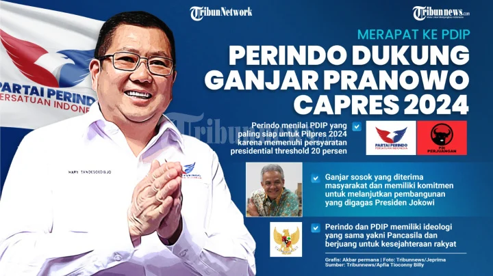 Perindo Siap Dukung Ganjar Pranowo Capres 2024, Hary Tanoesoedibjo Berikan Alasan