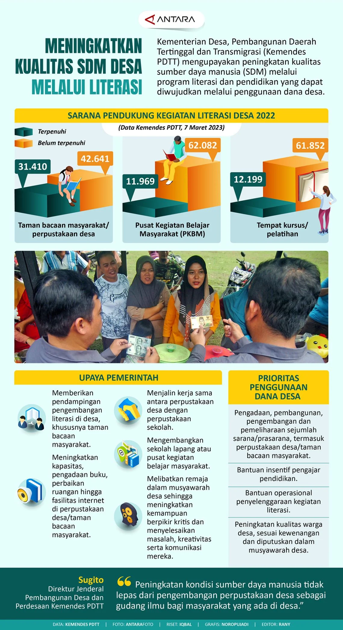 Peringkat Kredit dan Literasi: Kunci Meningkatkan Kualitas Hidup Masyarakat