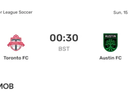 Pertandingan Sengit di Liga MLS: Toronto FC dan Austin FC Siap Berlaga