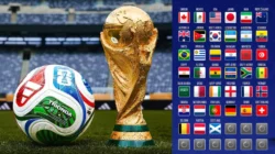 Piala Dunia 2026: 5 Timnas Terkuat yang Siap Bersaing, dari Prancis hingga Inggris