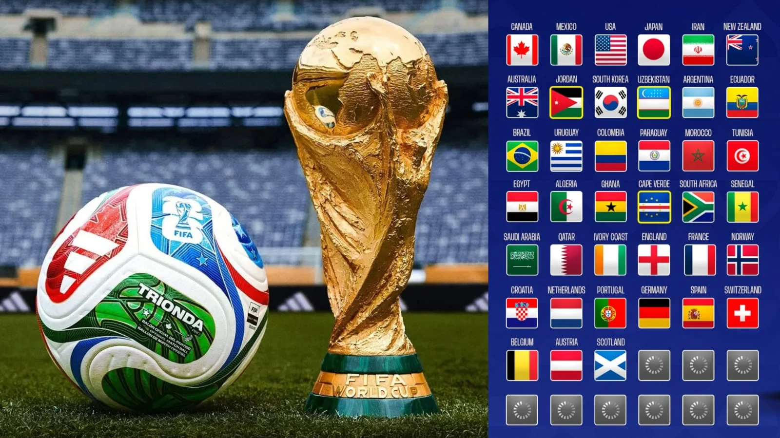 Piala Dunia 2026: 5 Timnas Terkuat yang Siap Bersaing, dari Prancis hingga Inggris