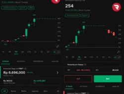 Profil Red Planet Indonesia (PSKT) yang Diminati Investor Asing Sejak Awal 2026