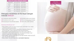Promo Hari Kartini 2026: Ini Estimasi Biaya Persalinan di Rumah Sakit Depok