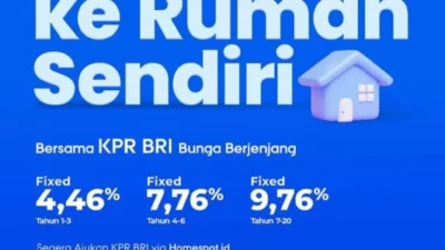 Promo KPR BRI hingga Juni 2026, Bunga Mulai 2,5 Persen