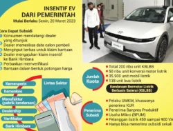 Purbaya Siapkan Subsidi Kendaraan Listrik 200.000 Unit