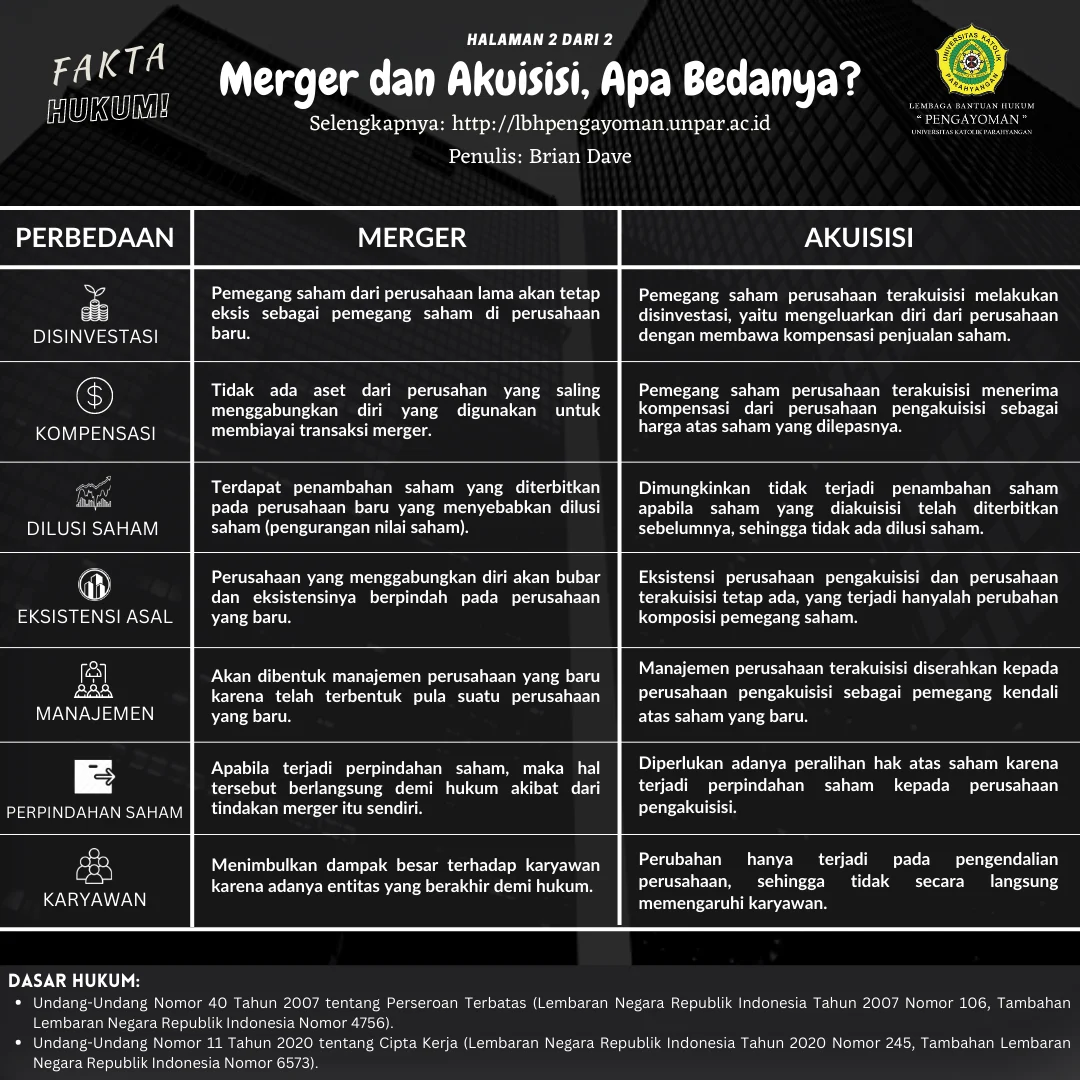 Rencana Akuisisi SMI, KDTN Siapkan Perubahan Usaha