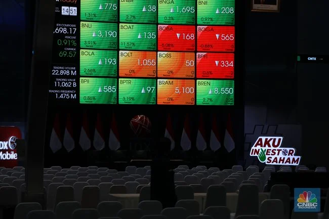 Ritel Lagi Rajin Belanja Saham-saham Ini, Net Buy Tembus Rp1 Triliun