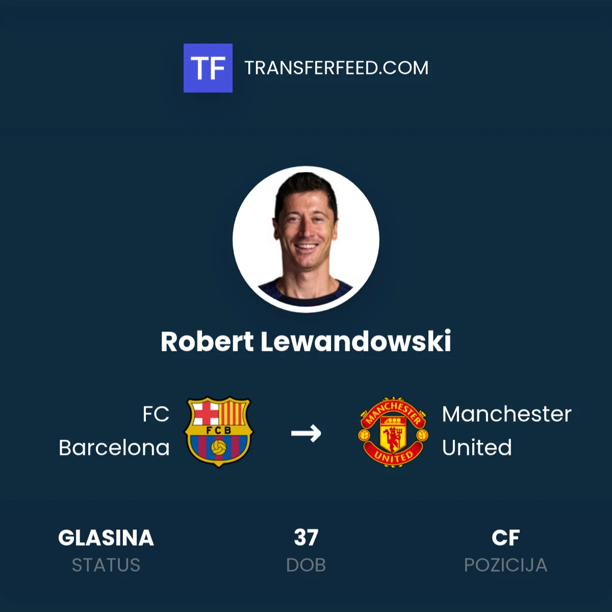 Robert Lewandowski Diprediksi Tinggalkan Barcelona, Manchester United Siapkan Transfer Gratis